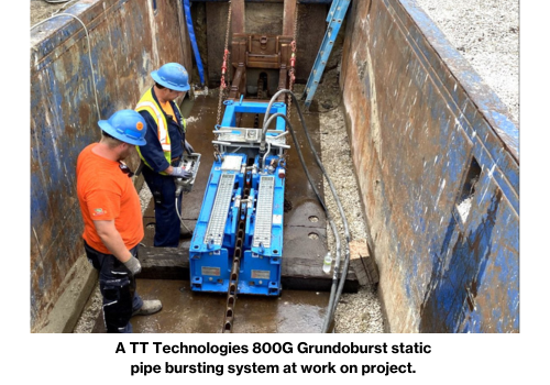 A TT Technologies 800G Grundoburst static  pipe bursting system at work on project. 